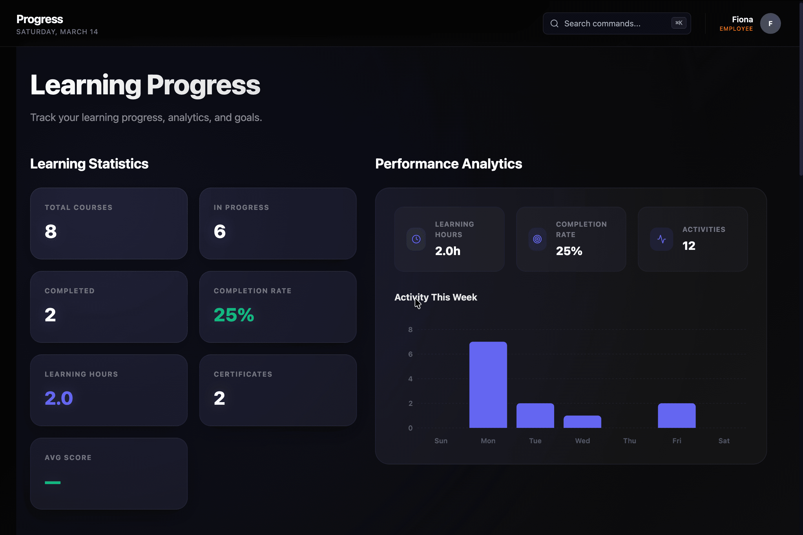 Progress Overview
